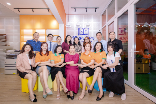 ĐỘI NGŨ GIÁO VIÊN