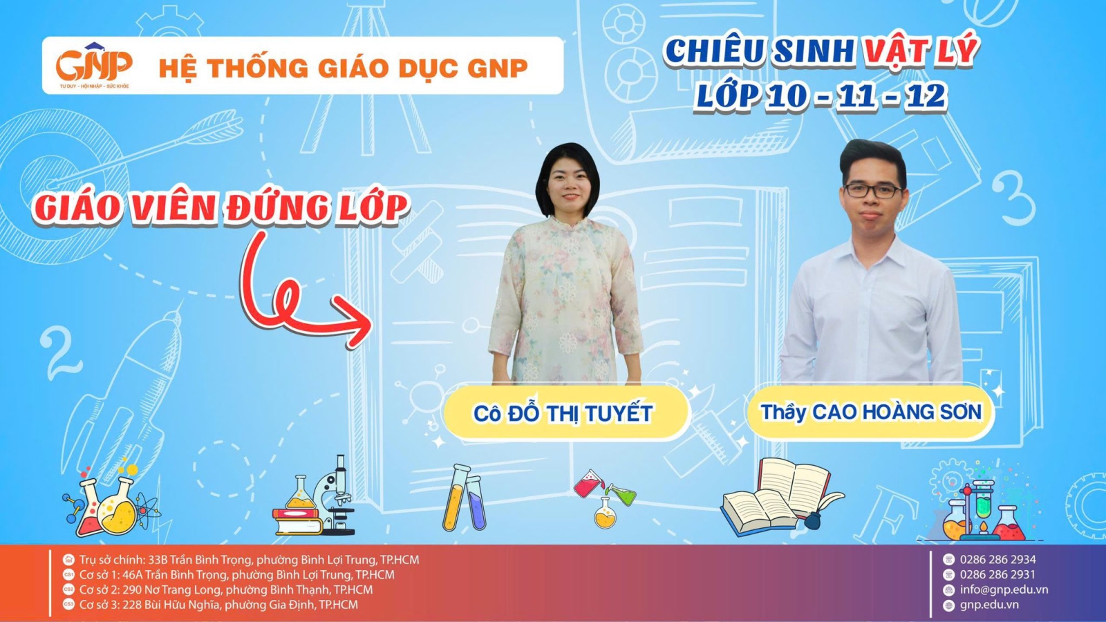 HỆ THỐNG GIÁO DỤC GNP  CHIÊU SINH MÔN VẬT LÝ LỚP 10 – 11 – 12 